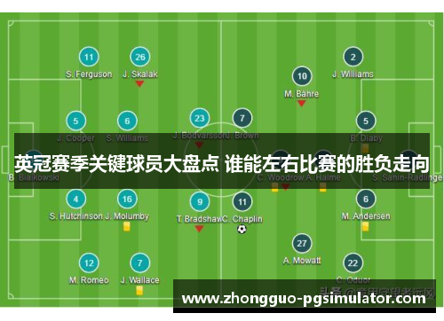 英冠赛季关键球员大盘点 谁能左右比赛的胜负走向