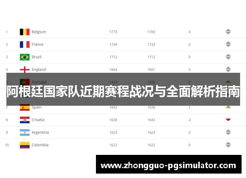 阿根廷国家队近期赛程战况与全面解析指南