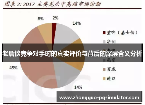 老詹谈竞争对手时的真实评价与背后的深层含义分析
