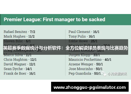 英超赛季数据统计与分析软件：全方位解读球员表现与比赛趋势