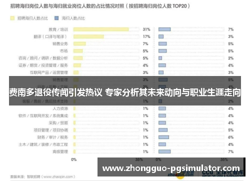 费南多退役传闻引发热议 专家分析其未来动向与职业生涯走向