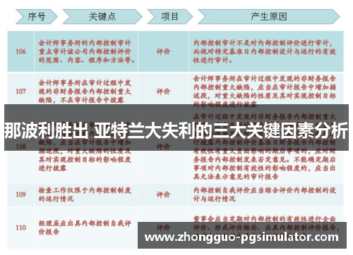那波利胜出 亚特兰大失利的三大关键因素分析