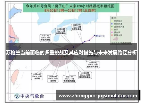 苏格兰当前面临的多重挑战及其应对措施与未来发展路径分析