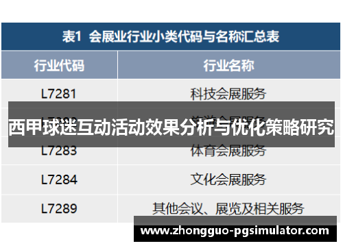 西甲球迷互动活动效果分析与优化策略研究