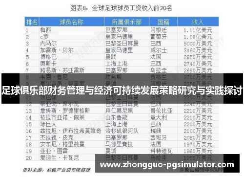 足球俱乐部财务管理与经济可持续发展策略研究与实践探讨